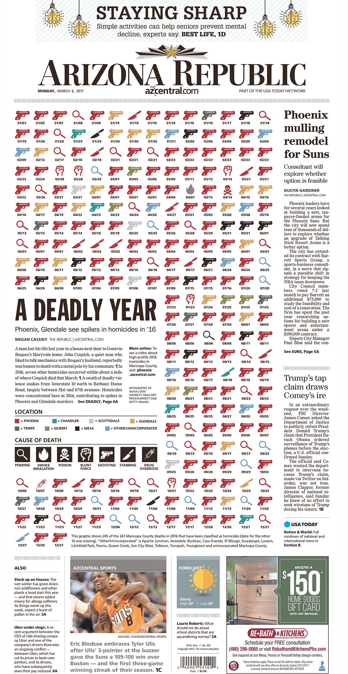 The Arizona Republic. First Place - Gannett Quarterly Awards, "Best Alternative Story Form" with Aviva Loeb.